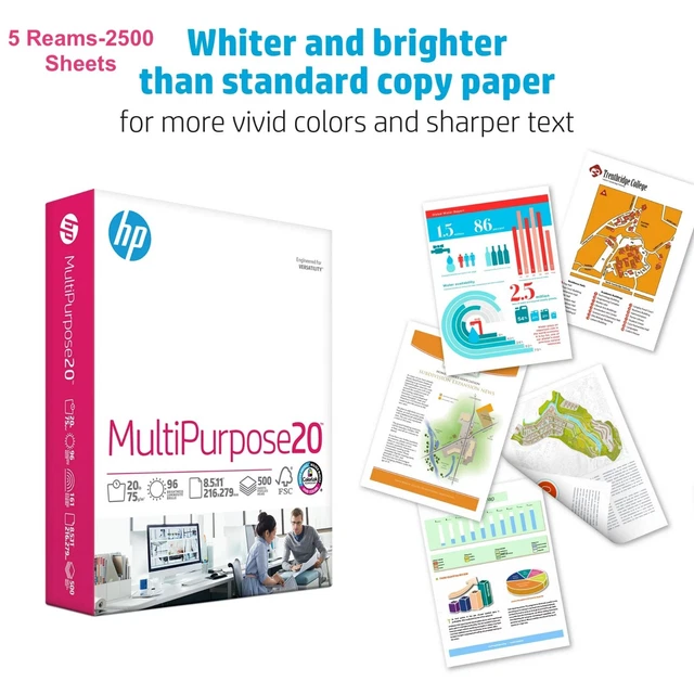 Premium A4 Printer Paper, Stationery 20, 8.5 x 11, 96 Bright 5 Reams 2500 Sheets