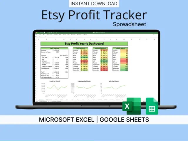 Etsy Profit Tracker Spreadsheet - Microsoft Excel/Google Sheets - Small Business