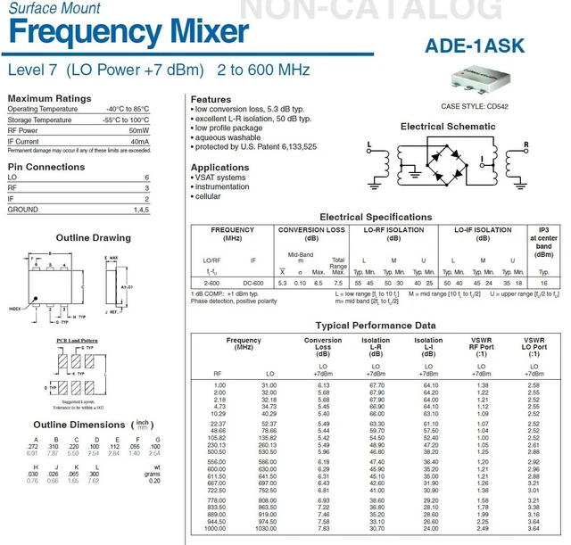 RADIO TSF MÉLANGEUR équilibré Mini-Circuits ADE-1 ASK EUR 9,90 ...