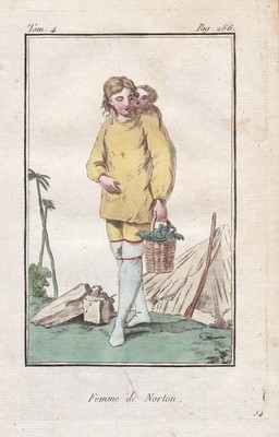 Norton Bay Alaska North America costume costume copperplate engraving 1780