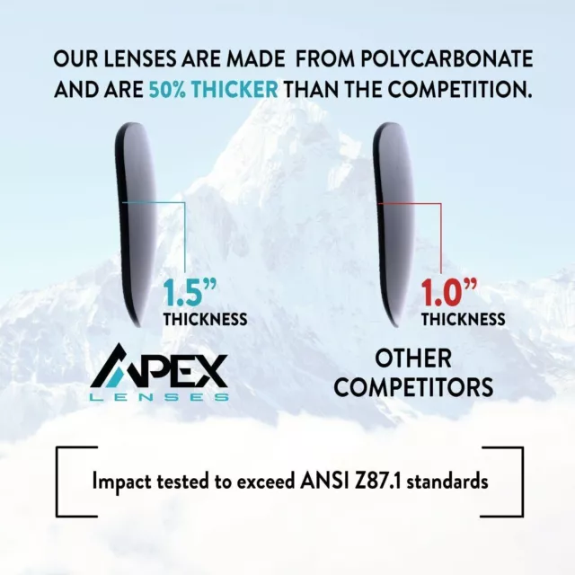 Polarized Replacement Lenses for Nike Grind Sunglasses - by APEX 2