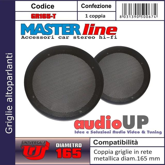 Griglie Copri Altoparlante 1.5 Pollici - 2 Pezzi, Tono Argento Per Auto O Casa - Foto 12