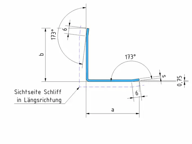 Edelstahlwinkel Kantenschutz 3-fach gekantet Eckwinkel Eckschiene IIID spiegel. 3