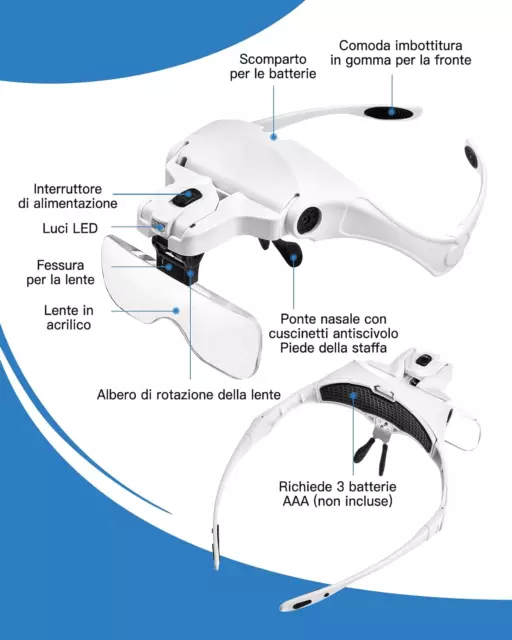 Lunette De Loupe Avec 2 Lumières LED 5 Lentilles Lunette Loupe Grossissante 1.0X 3