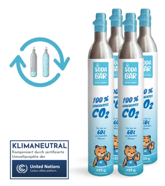 CO2-Zylinder Tausch-Box für SodaStream 4 x 425g (60 l)