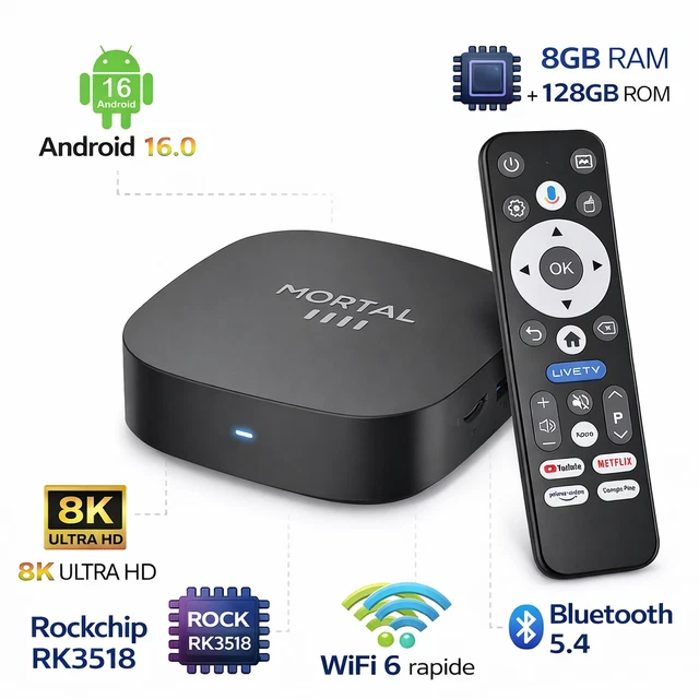 Boom-Boîtier Smart TV GTOP H20 : Android 10.0, 4K, 2 Go/16 Go - Test