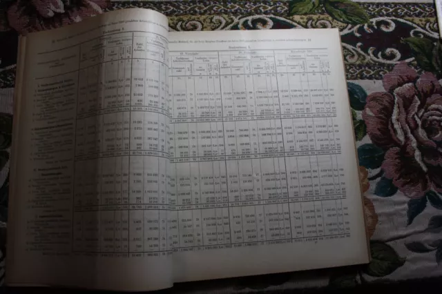 1898 Fragment Zeitschrift Bergbau / Statistik Bergbau Preußen ...200 Seiten 3