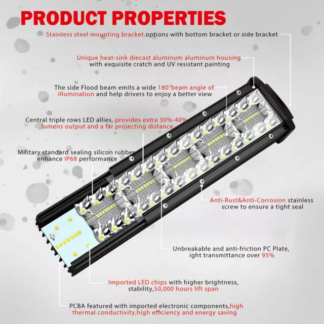 Barra de luz de trabajo LED todoterreno recta 22 32 42 52 pulgadas para tractor de automóviles SUV ATV 4X4 3