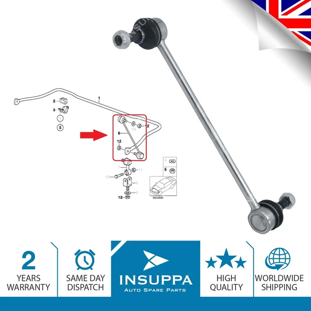 Stabilizer Anti Roll Bar Drop Link Front Axle Left Right For BMW 3 Series Z3