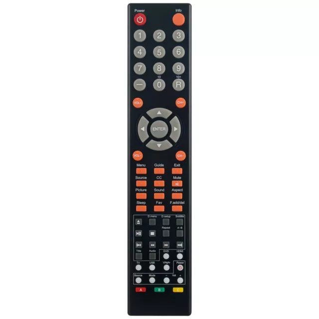 8142026670002C Replace Remote Control Fit for SCEPTRE TV E328WD-SS E165WV-SS