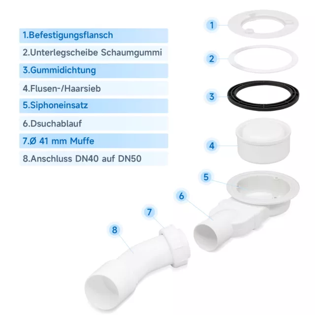 Duschwanne Duschtasse 120x90 140x90 Set Weiß Schwarz Bad mit Ablaufgarnitur SMC 2