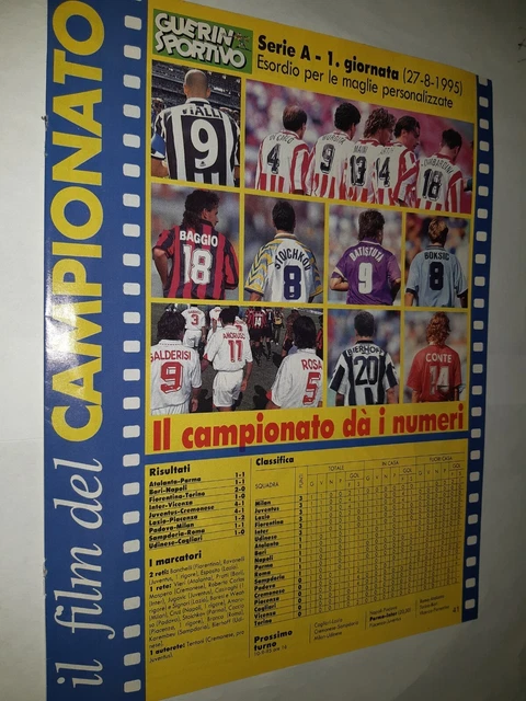 Guerin Sportivo – Insert Film Campionato 2001-2002 – Giornata N°13 – Italie