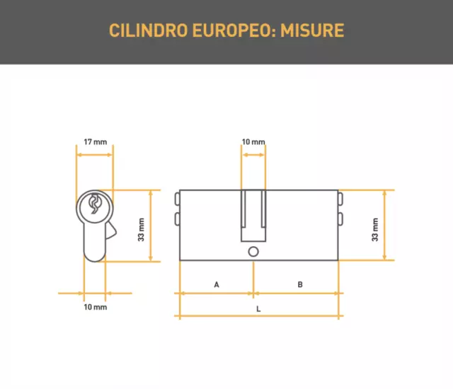 Cilindro Europeo SECUREMME K64 evo KEY/KEY CHIAVE/CHIAVE 5 CHIAVI + 1 CANTIERE 2