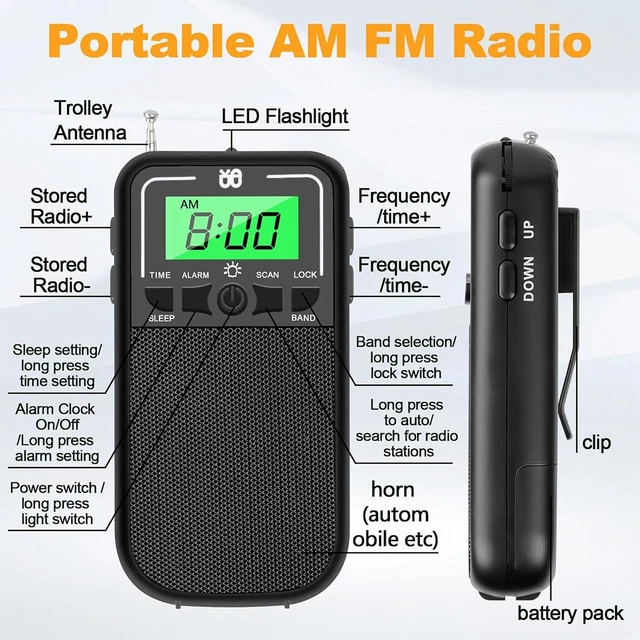 PORTABLE AM FM SW Radio,Transistor Radio with LED Flashlight, Emergency ...