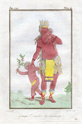 1780 Suriname South America South America costume traditional costumes copperplate engraving