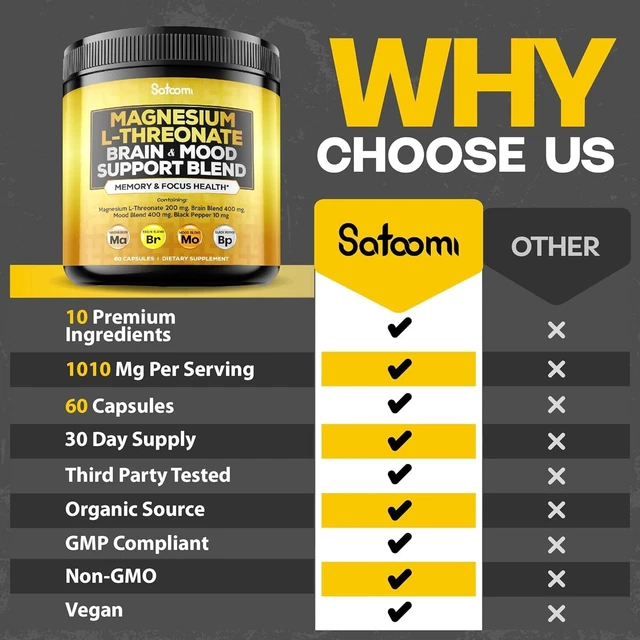 MAGNESIUM LTHREONATE CAPSULES with LTheanine Ashwagandha Root Black