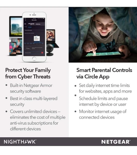 NETGEAR Nighthawk X6 router WiFi intelligente (R8000) - AC3200 velocità wireless tri-band 8