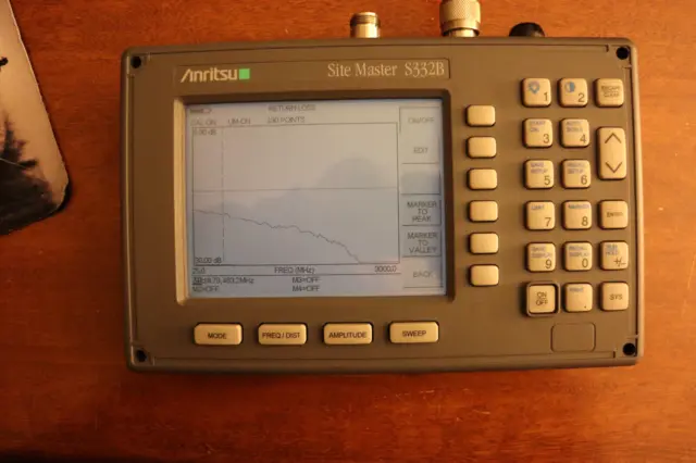 Anritsu SiteMaster Analyzer S332B, like S331B but with Spectrum Analyzer Also