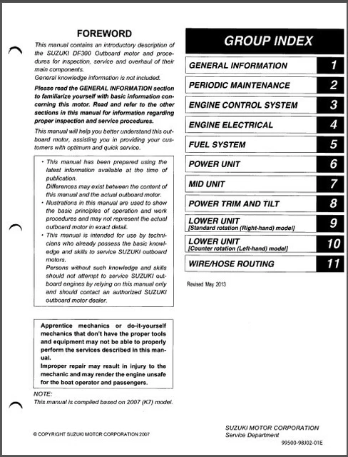 Oceansouth Full Cover For Suzuki Outboard Motors