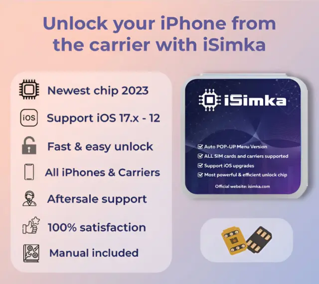 iSimka 2024 RSIM Unlock Turbo Chip Card Heicard MKSD iPhone 14 13 12 11 X XR 8 7