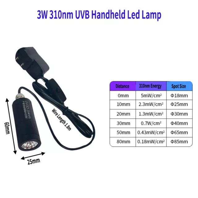 3W/5W/12W/36W LED UVB 310nm Phototherapy Medical lamp UVC 254/275nm Germicidal 3