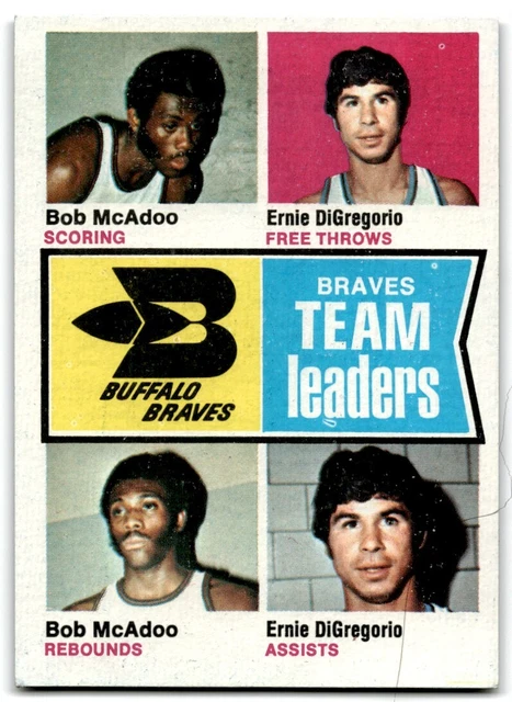 1974-75 TOPPS BUFFALO Braves Team Leaders (Bob McAdoo/Ernie DiGregorio