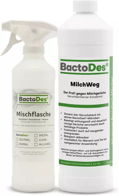 Bactodes - Milchweg Spezial Geruchsneutralisierer 1L Konzentrat Mit Spray-Mischf