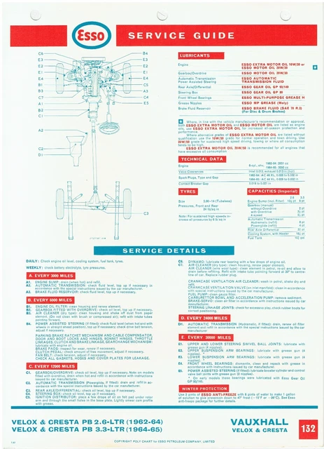 Service & Reparaturanleitungen, Anleitungen & Handbücher, Auto Service & Reparaturanleitungen, Anleitungen & Handbücher, Auto