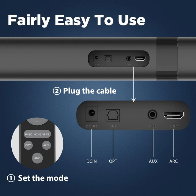 Soundbar GarageRock Con Subwoofer Cablato, 110W, 4 Driver, Bluetooth 5.3, ARC/Opt/AUX, 3 Modalità EQ, Design 2 In 1 Smontabile