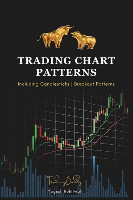 TRADING CHART PATTERNS Including Candlestick Patterns and Breakout ...