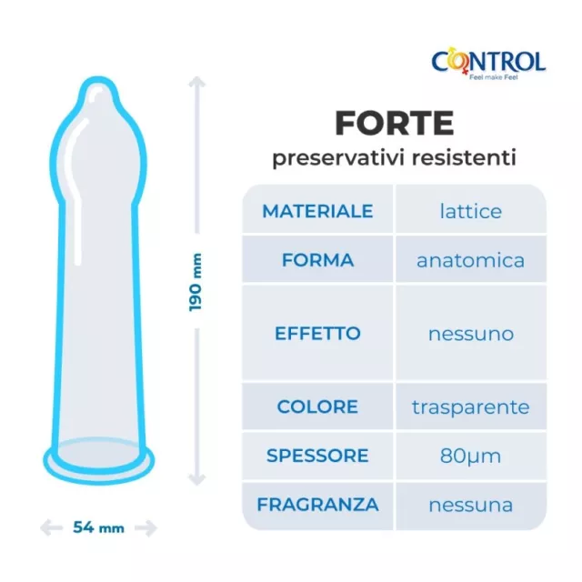 Preservativi Extra Resistenti Profilattici CONTROL FORTE 1 Box da 144 2