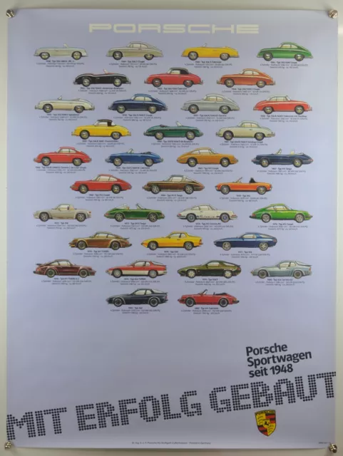 Plakat Poster Porsche Modelle 1948 - 1983 101 x 76cm 911 914 356 924 928 916