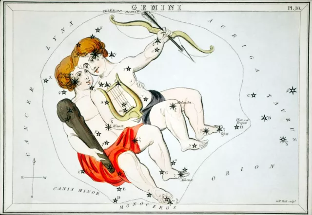 11295.Decor Poster.Home room Wall art.Astrology Zodiac sign.Horoscope.Gemini