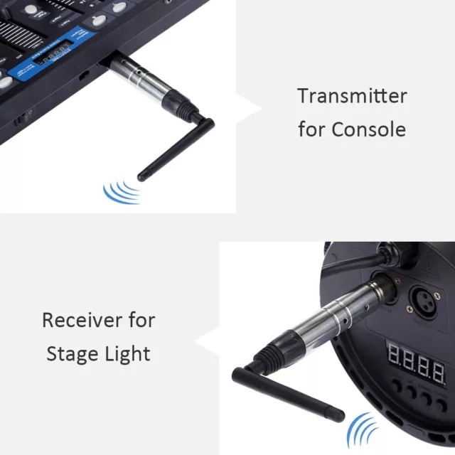 1000M Ultra Long Distance 2,4 G ISM DMX512  Sender &amp; U9L5 3