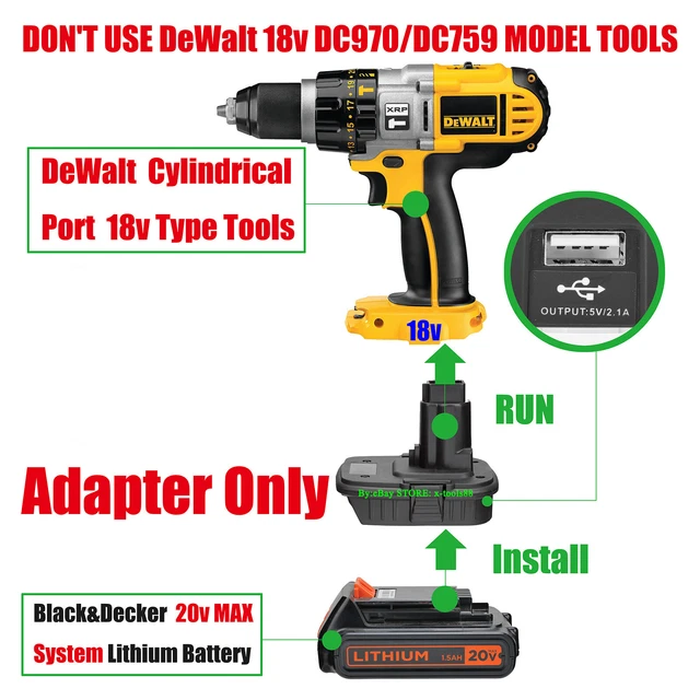 Image of Black & Decker BD18PS drill on eBay website