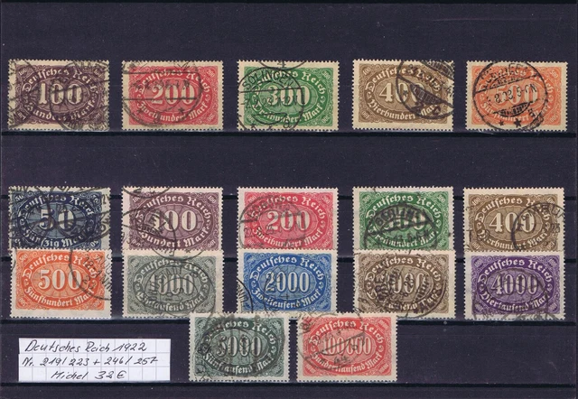 DR 1922 Mi.Nr. 219 - 223 + 246 - 257, gestempelt, Mi.32€
