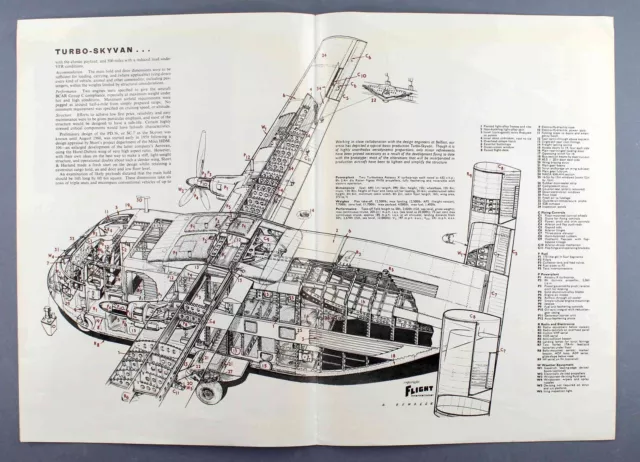 Shorts Turbo Skyvan Manufacturers Brochure 1964 Cutaway Vintage Airline 2