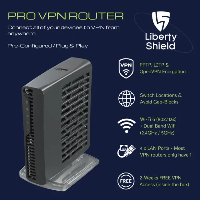 Liberty Shield Pro Wifi6 VPN Router - Multi Country, Pre-Configured Plug & Play