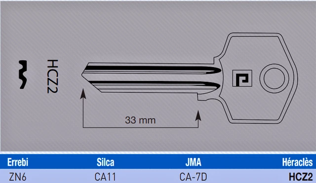 Ebauche De Clé JMA ZA1P - Équivalent Silca ZD9P - Neuf Sous Emballage D'origine