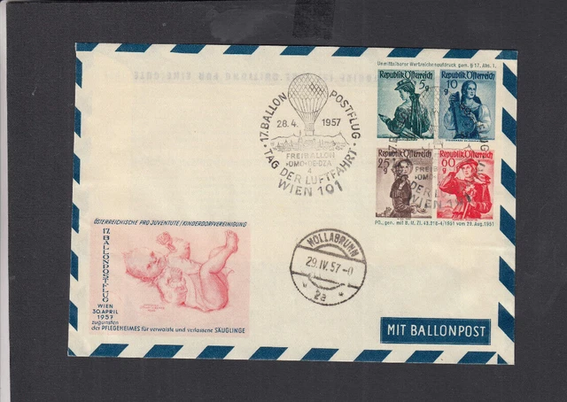 jP40/ Österreich Privatganzsache Kinderdorf Umschlag 17. Ballonpostflug o