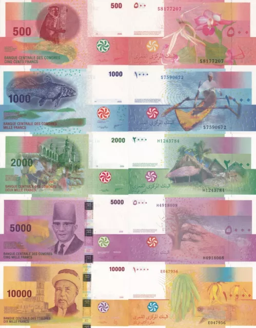 Comoras 500 1000 2000 5000 10000 Francos 2005-2006 P 15 16 17 18 19 UNC Juego 5 Sin Reserva