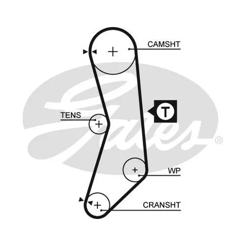 GATES Courroie de distribution pour FIAT 5030XS