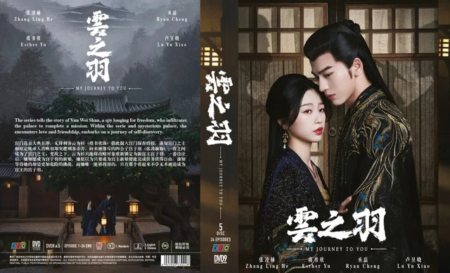 Love Is All Chinese Drama Ep Eng Sub Eng Sub Chinese Films In