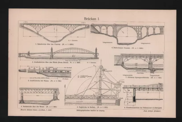 Lithografie 1908: Brücken I/II. Bahnbrücke Zugbrücke Sprengwerkbrücke