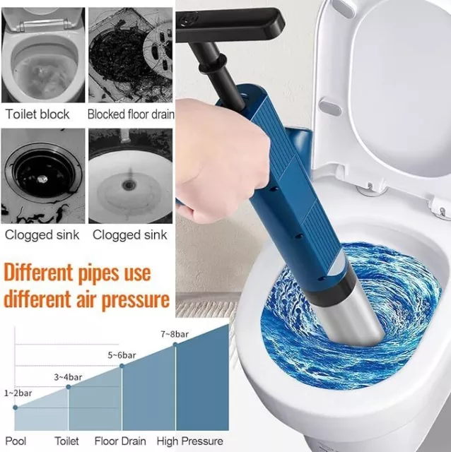 Pipe Plunger Drain Unblocker High Pressure Air Sewer Toilet Powerful Cleaner AU