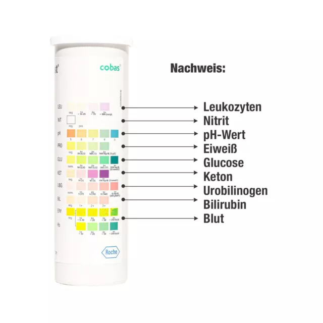 Combur 9 Test 50 Stück Teststreifen, Urinteststreifen von Roche 2