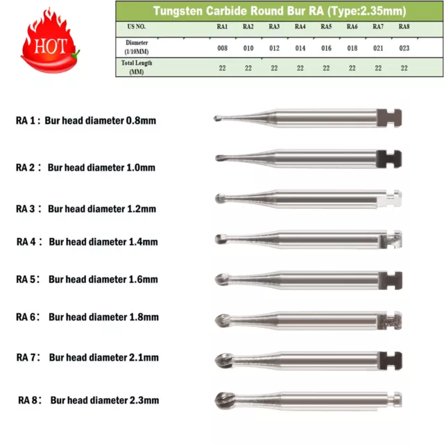 Dental lab Clinic Low Speed RA Round Carbide Burs for Slow Speed Latch RA