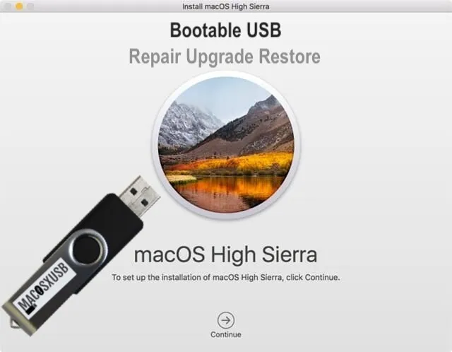 macOS High Sierra 10.13 Operating System USB - Reinstall & Restore Fast And Easy