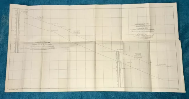Big 1891 Diagram Red River High & Low Water Fulton AR to Red River Ldg Louisiana