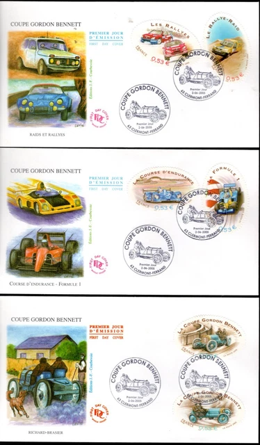 Théry [lors des éliminatoires de la coupe Gordon-Bennett automobile, le